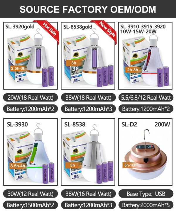 LED LIGHT - Image 4