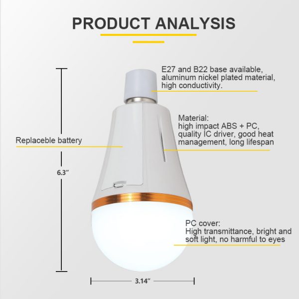 LED LIGHT - Image 3